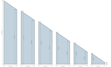 Ladda upp bild till gallerivisning, Härdat glas - Gavelspets-> Bredd 4,54